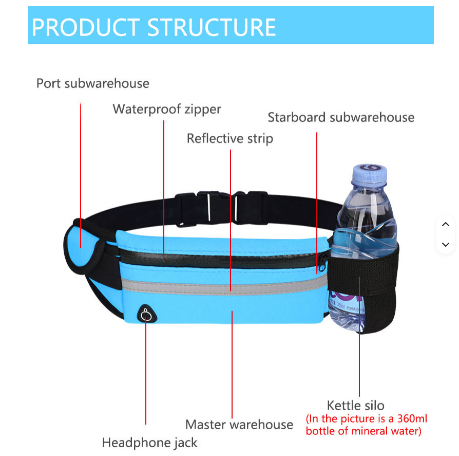 Sac de taille personnalisé pour sports de plein air, course à pied, porte-bouteille d'eau à la mode avec ajustement réglable pour le cyclisme, se vendent bien